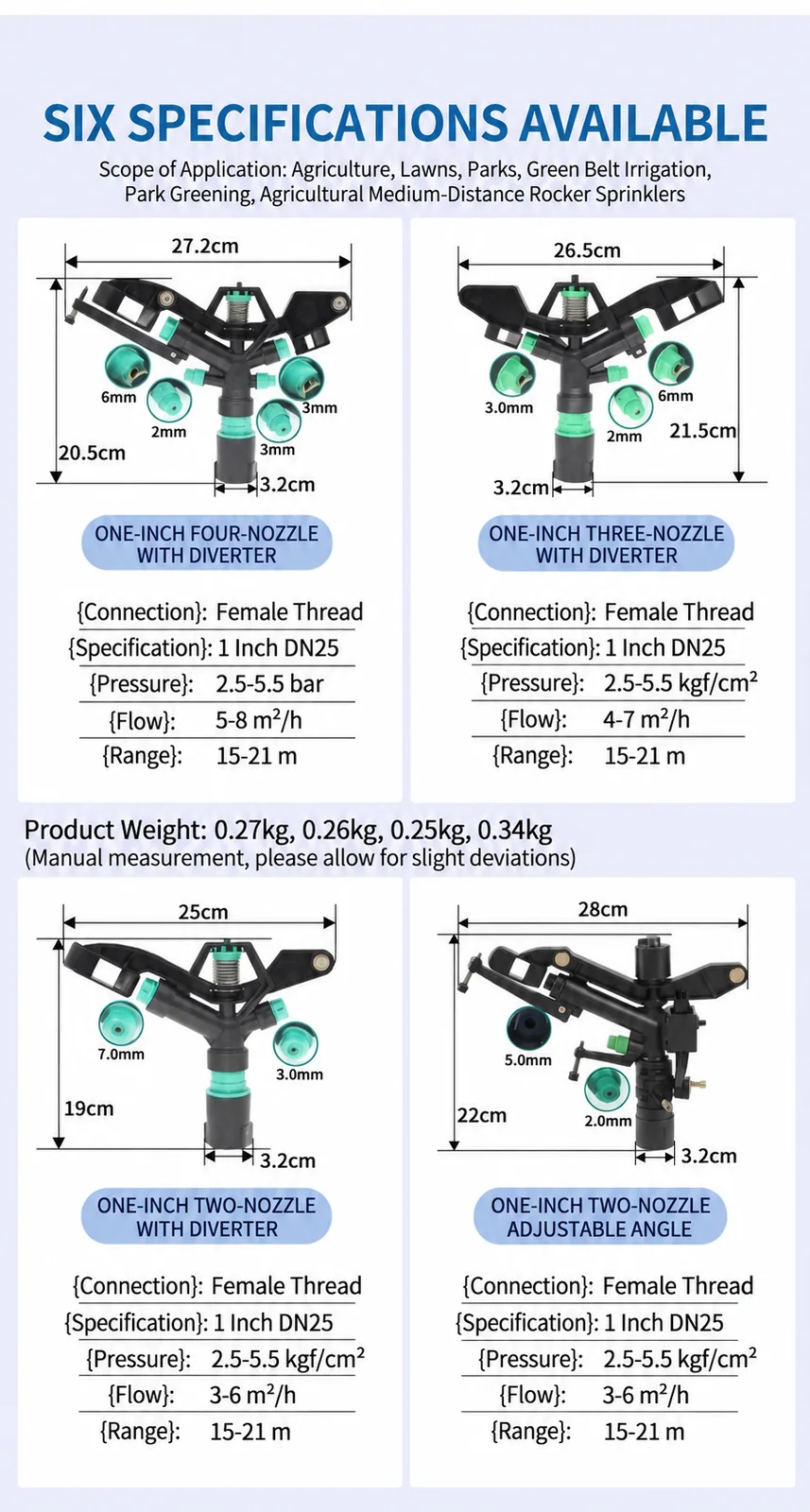 1-inch plastic impact sprinkler — two-nozzle adjustable arc