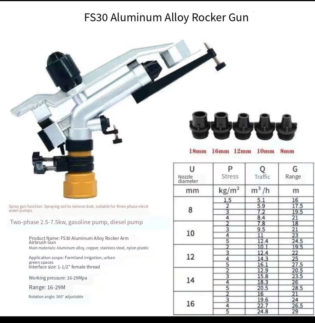 FS30 aluminum-alloy impact sprinkler gun