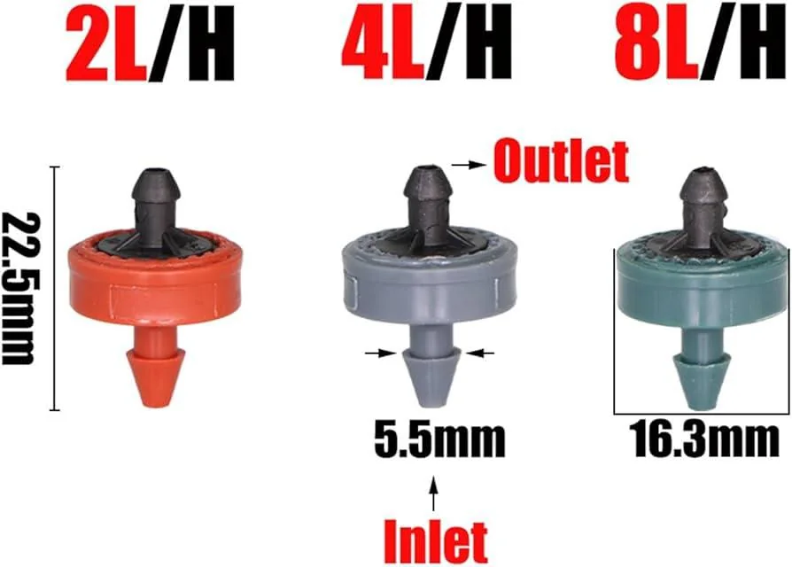 Button dripper