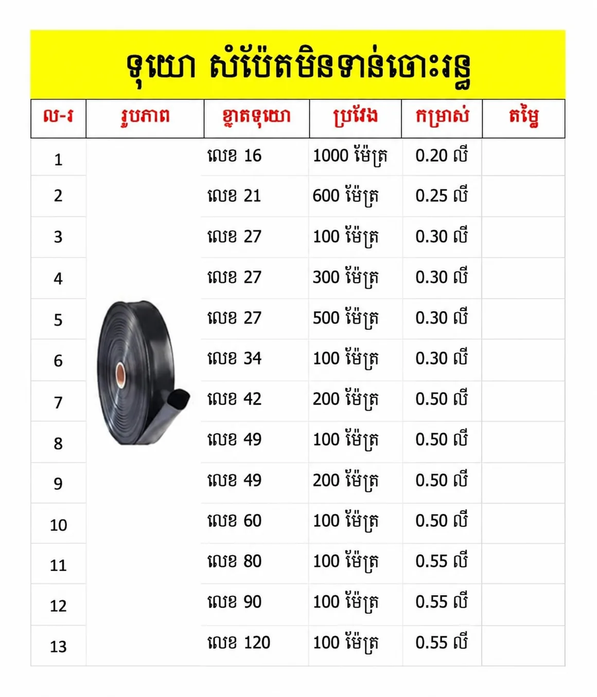 PE irrigation pipe roll